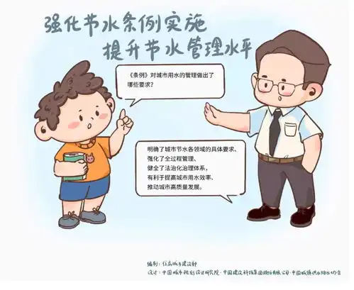 全国城市节约用水宣传周,跟小胖哥学习如何成为节水小行家

