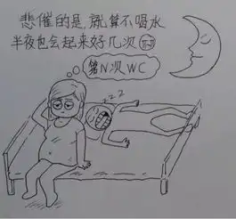 一个男人用漫画描绘出老婆从怀孕到生产的所有细节,超真实超感人
