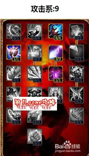 lol暮光之眼符文天赋s5lol慎天赋加点图s5
