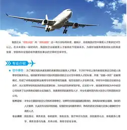 上海应用技术大学2018年22国际空乘招生简章空中乘务空中安保
