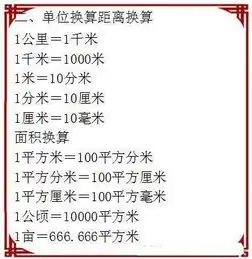 小升初数学4大基础知识9类必考应用题解题公式
