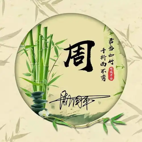 你该换个微信头像了,超美中国风山水笔墨姓氏头像,不负画中美景
