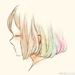 这些画各自是属于哪种类型的
