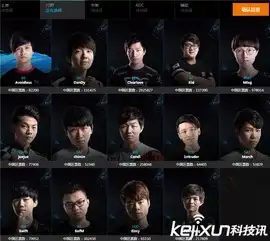 lol全明星刷票是不是真的官方不可能存在刷票
