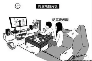 恋爱中男女日常,好生动
