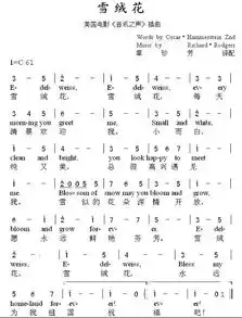 请问学吉他,不学乐谱会不会很怪啊小时候上音乐课,全班只有我一个看不懂乐谱对乐谱很没辙啊

