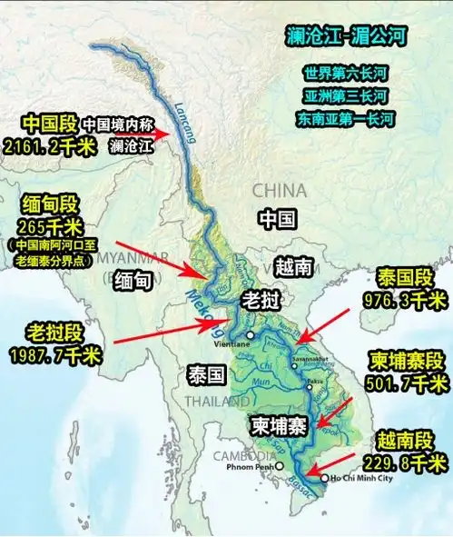 没有海岸线的老挝,为何拥有一支不可小觑的海军力量
