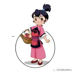 喜报天台这部动画片不得了,收视率荣登全国第一
