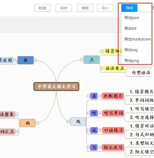 思维导图不会画超详细教程讲解,小白也能变高手
