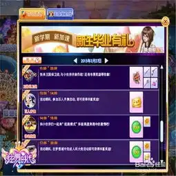 炫舞时代宝库抽奖技巧
