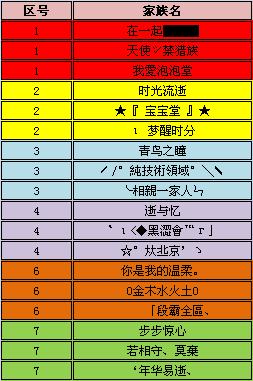 泡泡堂官方网站一机双人情侣档亲子玩一台电脑二人共享
