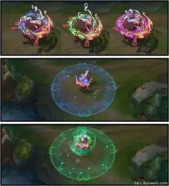 lol2016情人节限定皮肤多少钱琴女发条什么时候能买
