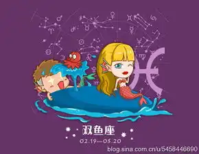 最适合十二星座的室内装饰风格
