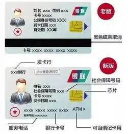 当心这6种行为会让你的社保卡失效
