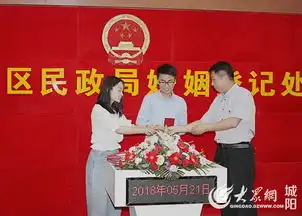 城阳区民政局携手妇联举办钟爱一生阳光城阳集体颁证仪式
