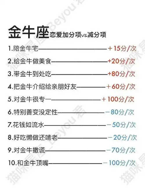 12星座恋爱时的加分项和减分项各是什么看完发现和水瓶射手恋爱真难
