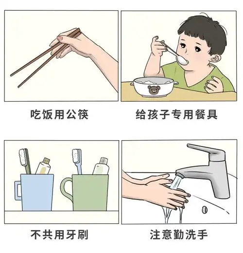 一人中招全家感染,传播幽门螺杆菌,全在这4个动作里
