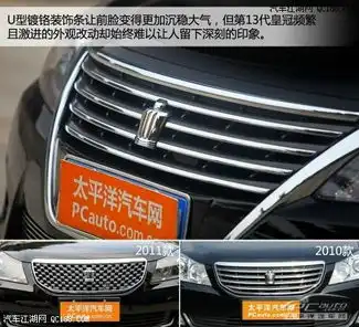 丰田皇冠哪里最便宜皇冠现车到店优惠促销
