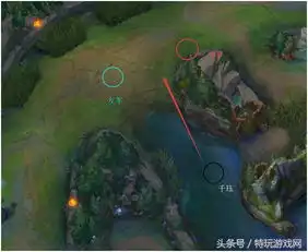 教你lol千珏打野的终极套路让你再也不当混子
