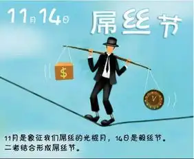 送走光棍迎来双12网络数字节日大盘点
