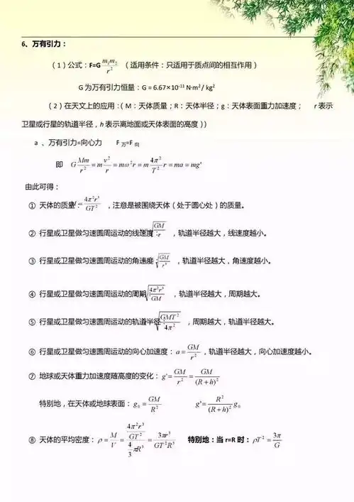 高中物理公式及定理汇总,查漏补缺最好用还不赶紧收藏
