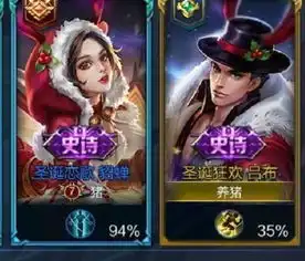 王者荣耀游戏中那些让人哭笑不得的id,网友这届玩家脑洞真大
