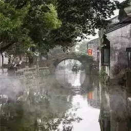 全国这么多古城,你去过几个
