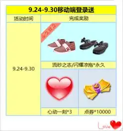 炫舞时代3万点券超火爆情侣套等你领
