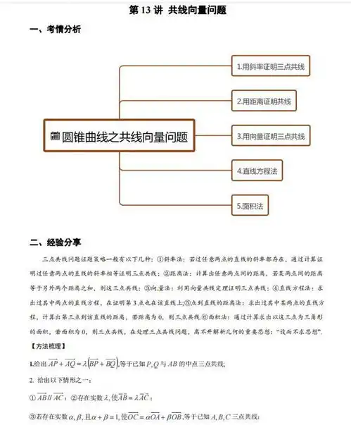 2022高考数学圆锥曲线满分突破13讲讲义各种压轴题型全面解析
