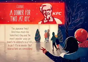 圣诞节将至,这些风俗你知道吗
