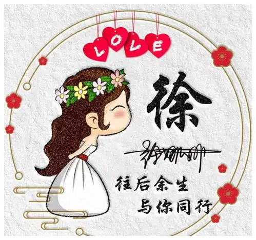 微信头像是时候换换啦26个姓氏,热门卡通情侣头像,男女皆适用
