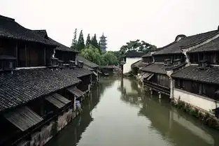 杭州乌镇行
