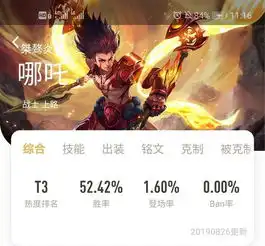 万里取敌将首级,射手脆皮的噩梦哪吒,自带制裁梦魇的男人
