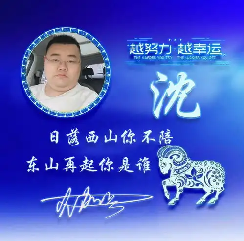 你该换个微信头像了,40张高端大气3d签名头像,有你的名字吗
