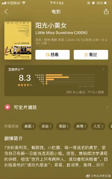 9部治愈系电影,适合情绪低落的时候观看,非常解压
