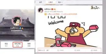 gon的旱獭第二季强势来袭,入局短视频行业仅一年,如何成为头部ip
