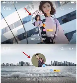 深扒景甜张继科各种细节,原来他们是在这里好上的
