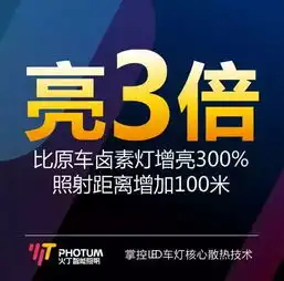 2017火丁智能城市合伙人杭州站火爆飚灯
