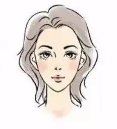 为什么就你化妆不好看因为脸型是关键
