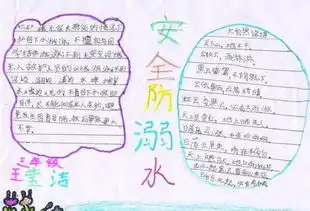 6类小学生手抄报模板,暑假作业不发愁啦
