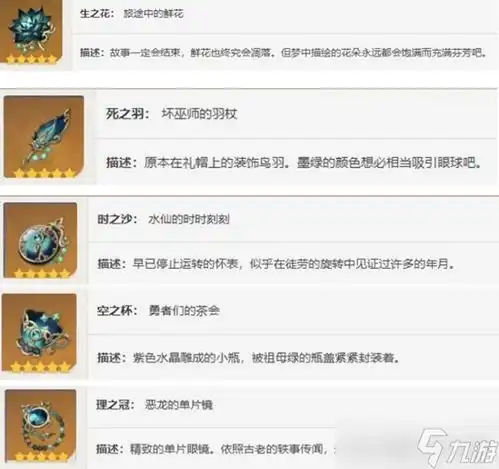 原神那维莱特圣遗物词条属性推荐
