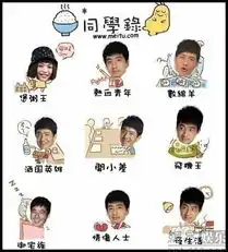 摇摆de婚约郭晓冬姚晨演情侣网友制恶搞图送偶像
