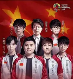 lol选手亚运会人气榜大反超uzi却不是榜首,网友怕不是刷票
