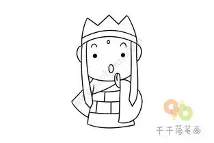 q版西游记师徒四人简笔画图片大全

