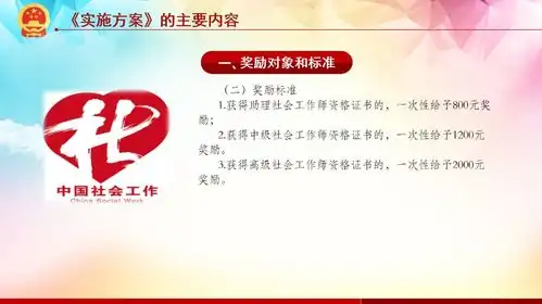 图解政策鹤山市民政局关于对获得社会工作者职业资格证书人员给予奖励的实施方案试行
