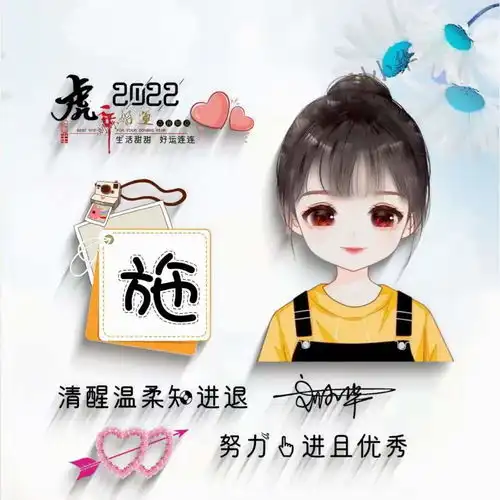 你的微信头像多久没换了,2022虎年好运卡通情侣签名头像,请查收
