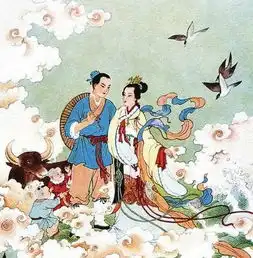 牛郎织女传说的相关民俗
