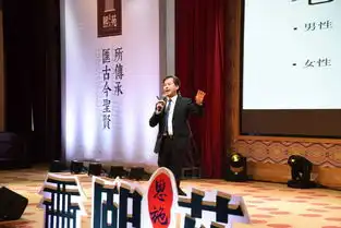 风水世家梁真星宇亲临恩施教您挑好房
