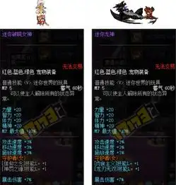星热点dnf迷你守护者宠物礼盒怎么得守护者二觉迷你宠物展示
