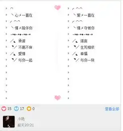 内容涵盖qq情侣的个性分组
